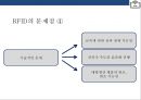 RFID시스템 : 스마트테그RFID(Radio Frequency IDentification)현황 & 사용분야 장.단점 미래예측 36페이지