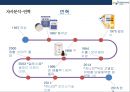 보령제약 [BORYUNG]기업분석 및 경영전략  - 보령제약 경영분석 4페이지