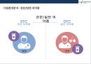 보령제약 [BORYUNG]기업분석 및 경영전략  - 보령제약 경영분석 10페이지