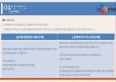 CJ E&M 기업 분석 & 경영전략  (cj e&m 기업문석) 9페이지