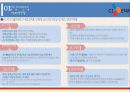 CJ E&M 기업 분석 & 경영전략  (cj e&m 기업문석) 12페이지