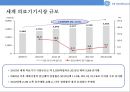 GE Healthcare 경쟁우위 경영전략  : GE Healthcare 경영전략 8페이지