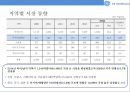GE Healthcare 경쟁우위 경영전략  : GE Healthcare 경영전략 9페이지