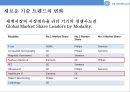 GE Healthcare 경쟁우위 경영전략  : GE Healthcare 경영전략 30페이지