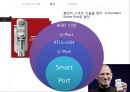 U-PORT & SMART-PORT에 대한 전반적인 설명 자료와 현재 구축현황에 관한 자료 21페이지