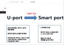 U-PORT & SMART-PORT에 대한 전반적인 설명 자료와 현재 구축현황에 관한 자료 23페이지
