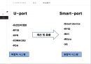 U-PORT & SMART-PORT에 대한 전반적인 설명 자료와 현재 구축현황에 관한 자료 24페이지