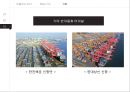 U-PORT & SMART-PORT에 대한 전반적인 설명 자료와 현재 구축현황에 관한 자료 47페이지