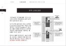 U-PORT & SMART-PORT에 대한 전반적인 설명 자료와 현재 구축현황에 관한 자료 56페이지