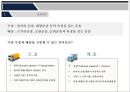 국내외 물류기업의 E-SCM 사례조사(대한통운과 Fedex) 4페이지