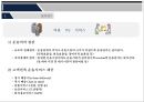 국내외 물류기업의 E-SCM 사례조사(대한통운과 Fedex) 5페이지