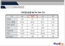 국내외 물류기업의 E-SCM 사례조사(대한통운과 Fedex) 31페이지