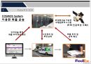 국내외 물류기업의 E-SCM 사례조사(대한통운과 Fedex) 36페이지