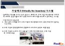 국내외 물류기업의 E-SCM 사례조사(대한통운과 Fedex) 54페이지