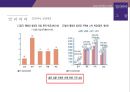 알리바바그룹소개와 비즈니스 모델 그리고 기업 성공전략 9페이지