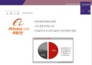 알리바바그룹소개와 비즈니스 모델 그리고 기업 성공전략 16페이지