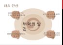선박의 역사와 선박의 일대기에 대한 자료 4페이지