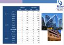 진쟝[JINJIANG ] 아시아 최대의 중저가 체인호텔 성공전략  - 진쟝 JINJIAN 9페이지