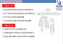 진쟝[JINJIANG ] 아시아 최대의 중저가 체인호텔 성공전략  - 진쟝 JINJIAN 13페이지
