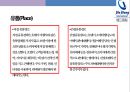 진쟝[JINJIANG ] 아시아 최대의 중저가 체인호텔 성공전략  - 진쟝 JINJIAN 18페이지