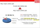 터닝메카드 완구시장 대박상품 & 완구 1위에 오른 ㈜손오공의 성공전략  - (주)손오공 33페이지