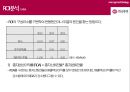 하나투어 경영분석&경영전략 (여행사 경영전략) 33페이지