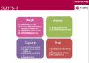 하나투어 경영분석&경영전략 (여행사 경영전략) 52페이지