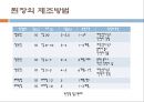 두류의 가공(장류의 제조.-간장된장고추장) 46페이지