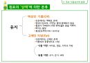 식용유지 12페이지
