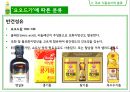식용유지 15페이지