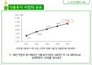 식용유지 34페이지