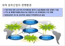 (국내 섬유패션산업) 국내 섬유패션산업의 경쟁력 강화전략 12페이지