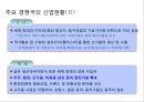 (국내 섬유패션산업) 국내 섬유패션산업의 경쟁력 강화전략 14페이지