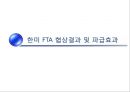 (국내 섬유패션산업) 국내 섬유패션산업의 경쟁력 강화전략 22페이지