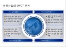 (국내 섬유패션산업) 국내 섬유패션산업의 경쟁력 강화전략 28페이지