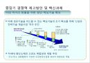 (국내 섬유패션산업) 국내 섬유패션산업의 경쟁력 강화전략 34페이지