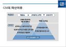 GM 파산에서 구조조정을 통해 성공한 사례분석[세계 1위 자동차 생산회사로 ]  (GM 구조조정) 7페이지