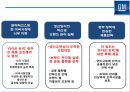 GM 파산에서 구조조정을 통해 성공한 사례분석[세계 1위 자동차 생산회사로 ]  (GM 구조조정) 10페이지