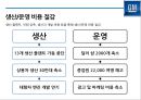 GM 파산에서 구조조정을 통해 성공한 사례분석[세계 1위 자동차 생산회사로 ]  (GM 구조조정) 23페이지