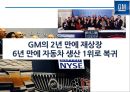 GM 파산에서 구조조정을 통해 성공한 사례분석[세계 1위 자동차 생산회사로 ]  (GM 구조조정) 26페이지