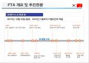 한중FTA 의 이해 및 우리 경제와 산업에 미치는 영향  (한중FTA 의 이해) 6페이지