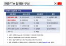 한중FTA 의 이해 및 우리 경제와 산업에 미치는 영향  (한중FTA 의 이해) 8페이지