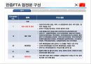 한중FTA 의 이해 및 우리 경제와 산업에 미치는 영향  (한중FTA 의 이해) 10페이지
