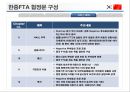 한중FTA 의 이해 및 우리 경제와 산업에 미치는 영향  (한중FTA 의 이해) 13페이지