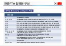 한중FTA 의 이해 및 우리 경제와 산업에 미치는 영향  (한중FTA 의 이해) 18페이지