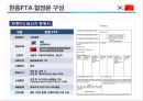 한중FTA 의 이해 및 우리 경제와 산업에 미치는 영향  (한중FTA 의 이해) 20페이지