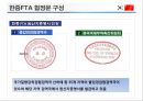 한중FTA 의 이해 및 우리 경제와 산업에 미치는 영향  (한중FTA 의 이해) 21페이지