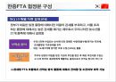 한중FTA 의 이해 및 우리 경제와 산업에 미치는 영향  (한중FTA 의 이해) 24페이지