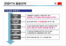 한중FTA 의 이해 및 우리 경제와 산업에 미치는 영향  (한중FTA 의 이해) 27페이지
