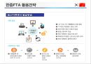 한중FTA 의 이해 및 우리 경제와 산업에 미치는 영향  (한중FTA 의 이해) 33페이지